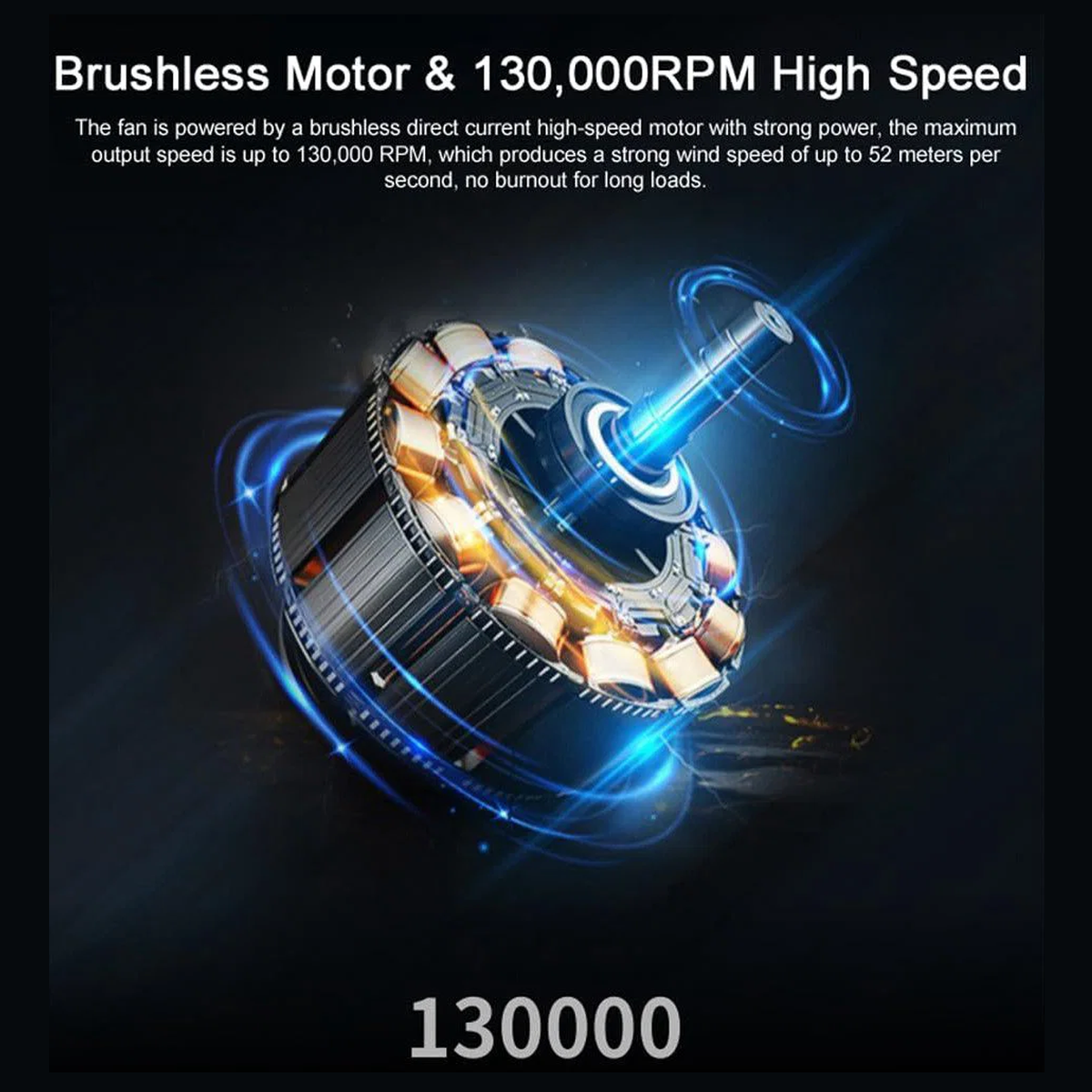 Portable Air Duster Blower for Car
