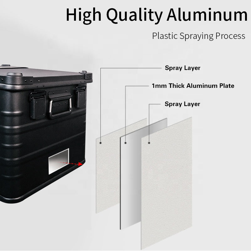 Aluminum & Magnesium Box