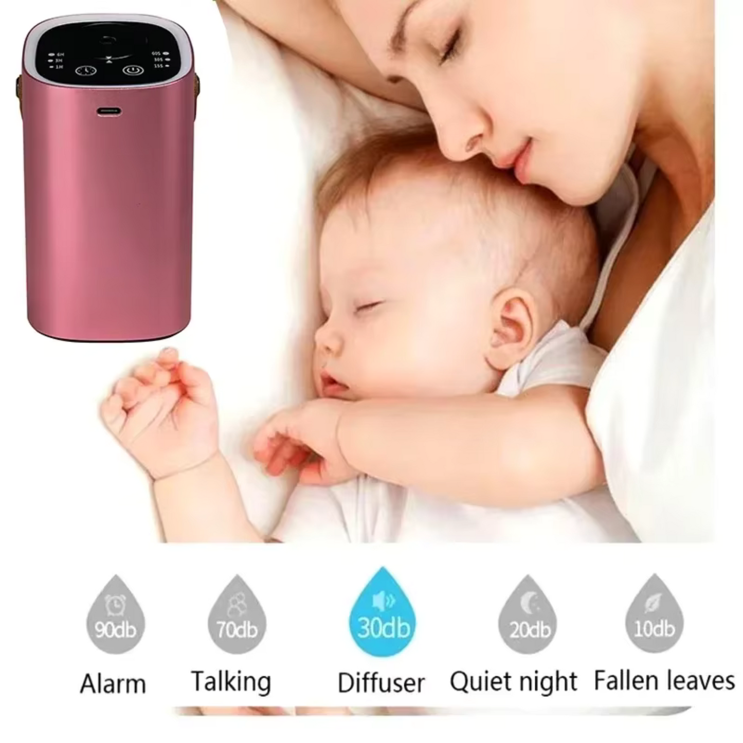 Waterless Car Diffuser