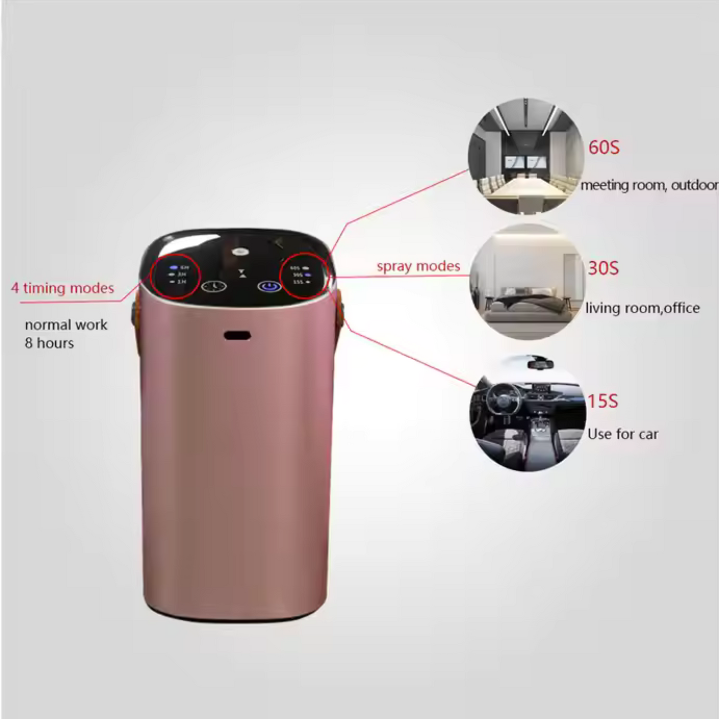 Waterless Car Diffuser