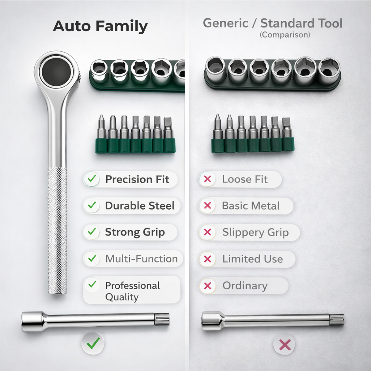 Screwdriver and Socket Set with Interchangeable Bits