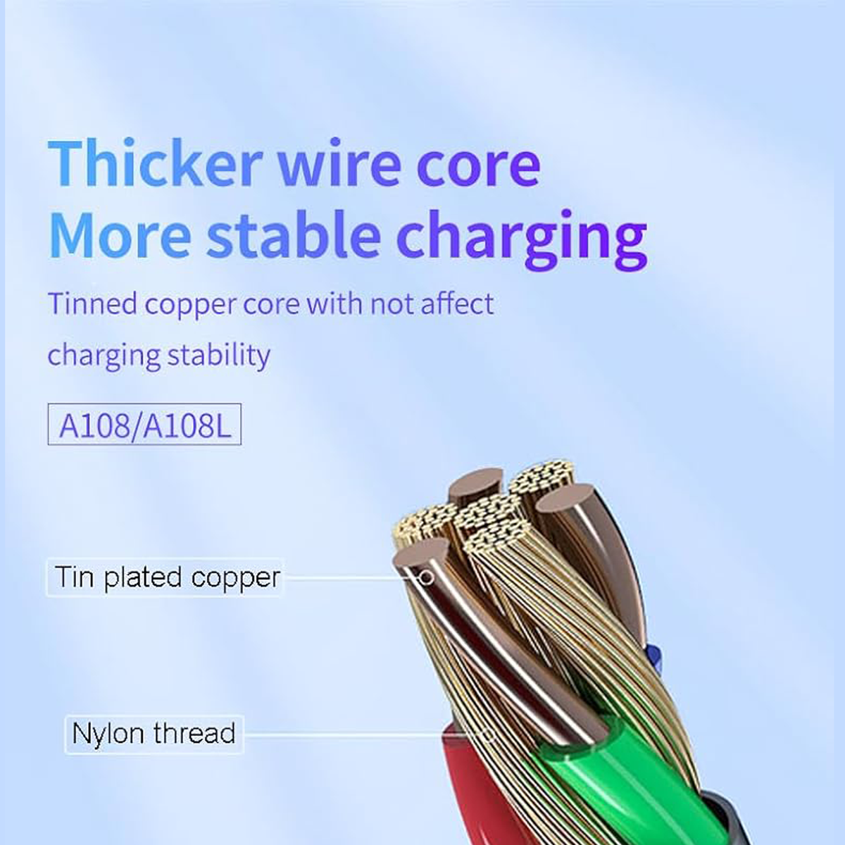 Set of 2, 240W 2M USB Type C to Type C Fast Charging Cable