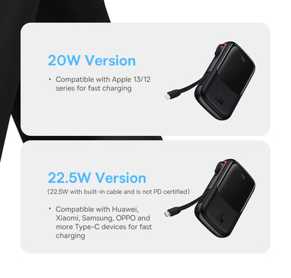 PB286 Power Bank 20000mAh