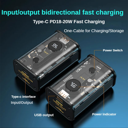 P108 Power Bank 10000mAh
