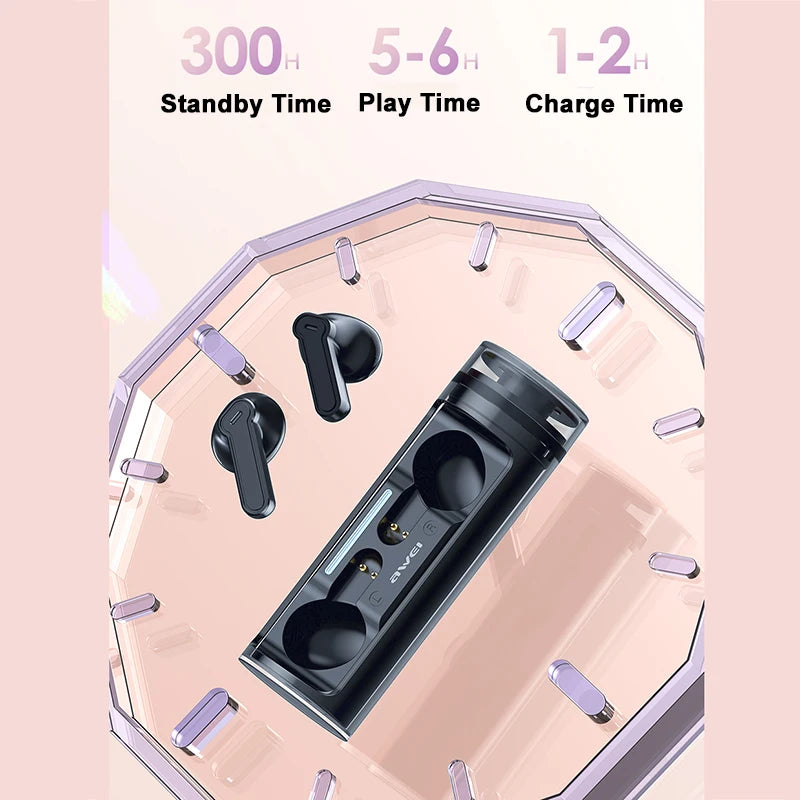 T77 Bluetooth Earbuds