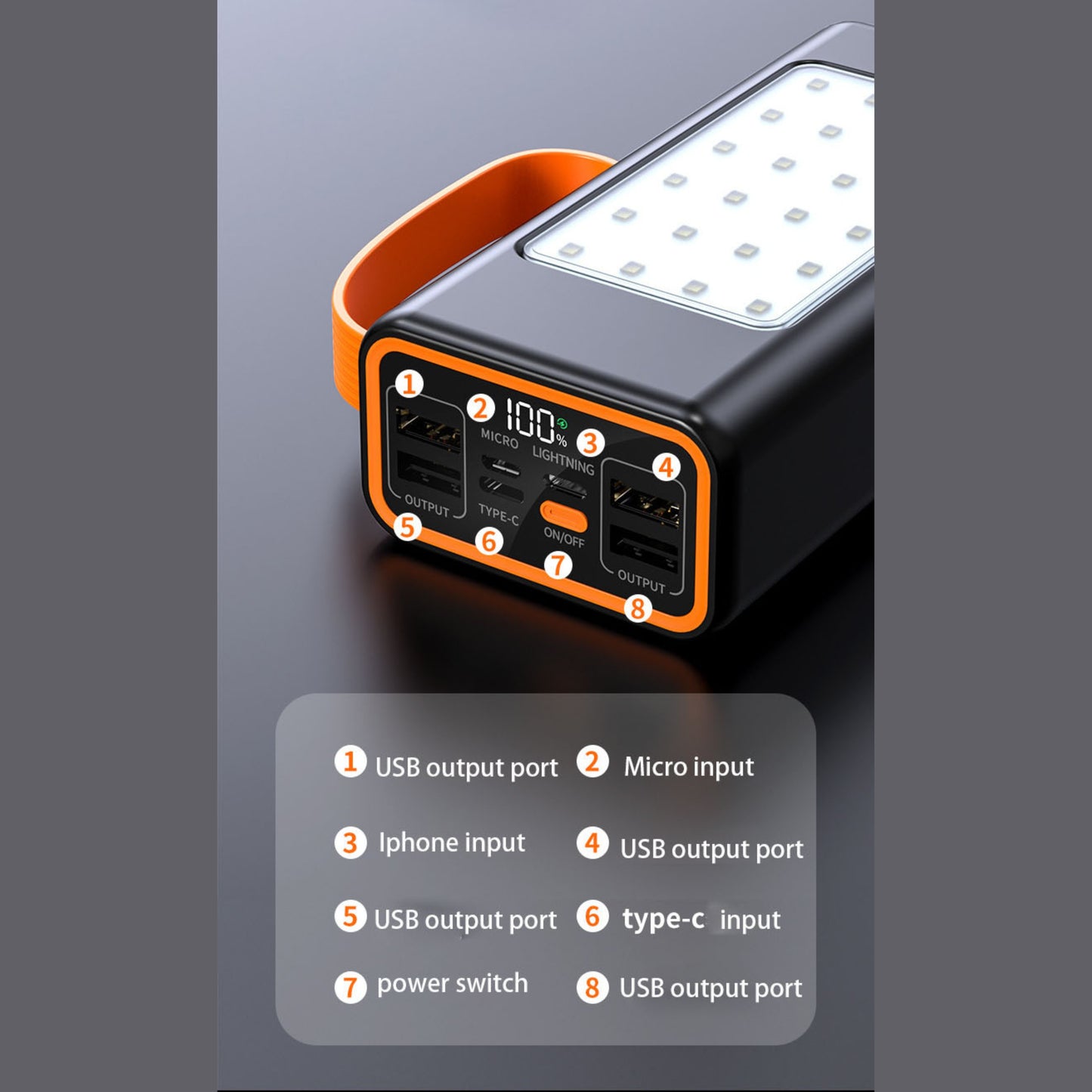 P502 Power Bank 50000mAh
