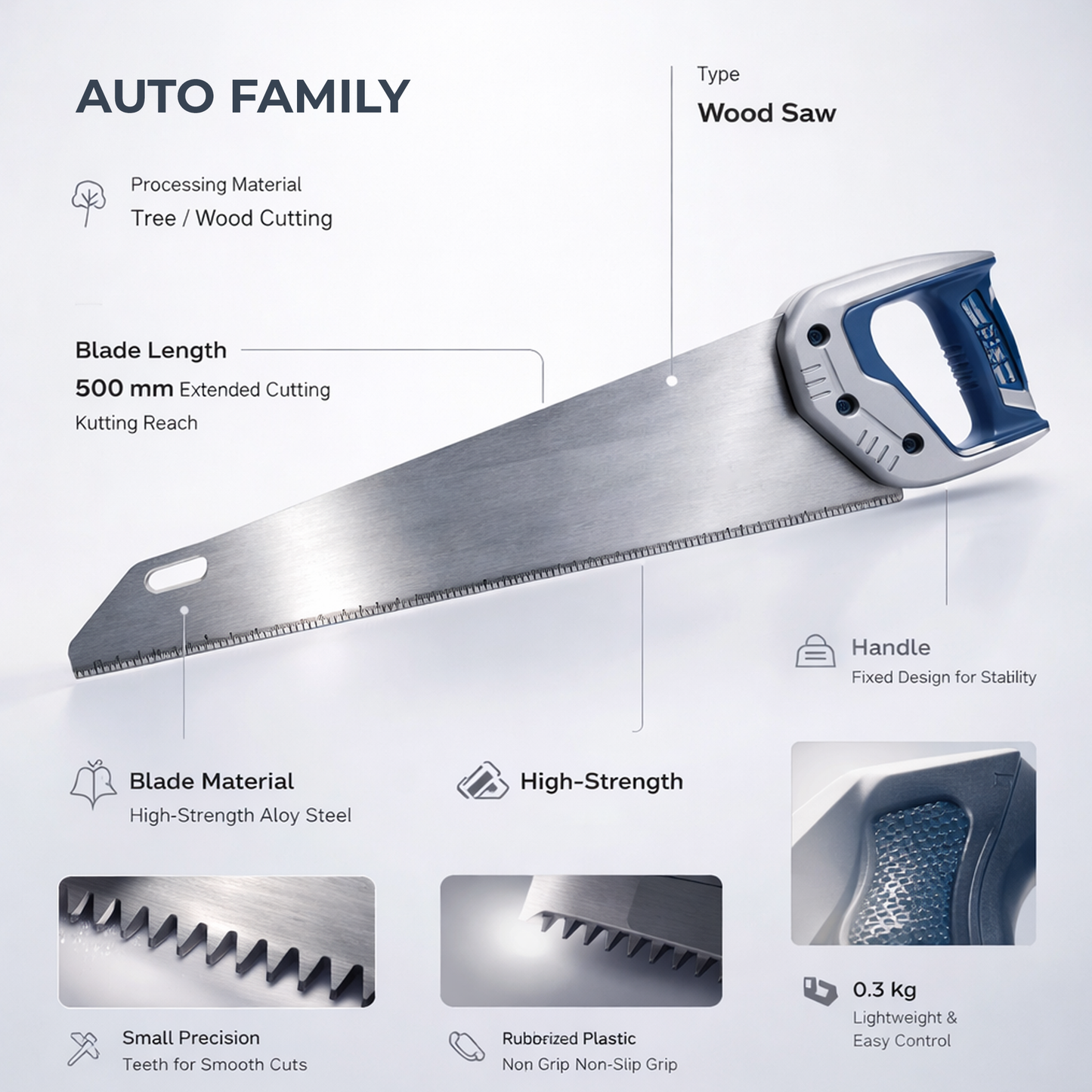500mm Multi-Purpose Hand Saw | Metal, Wood & PVC