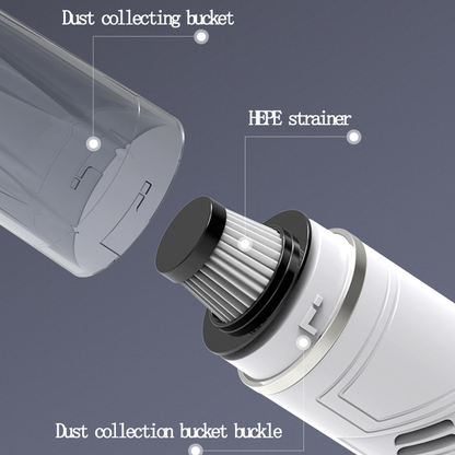 Handheld Vacuum Cleaner