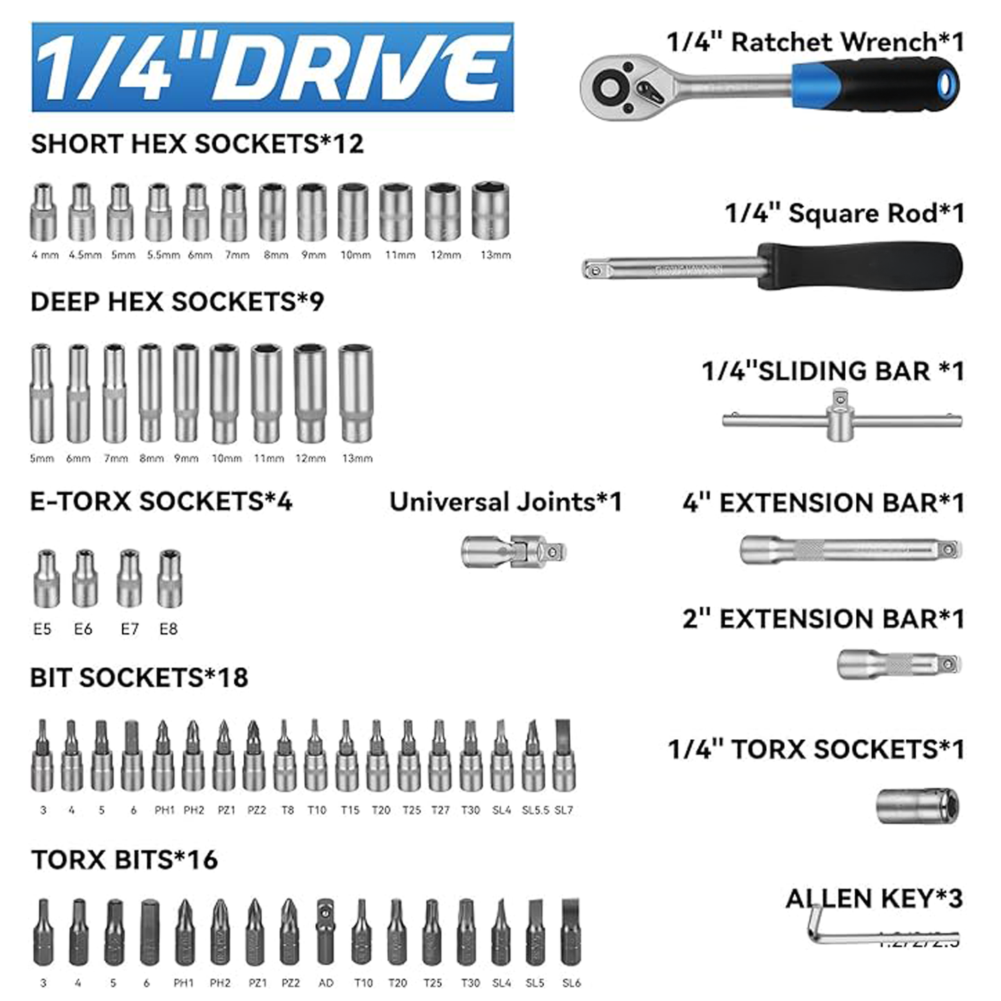 Precision Ratcheting Screwdriver & Socket Bit Set | 108 Pcs