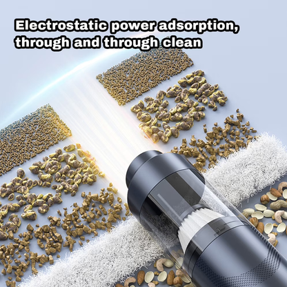 Handheld Vacuum Cleaner