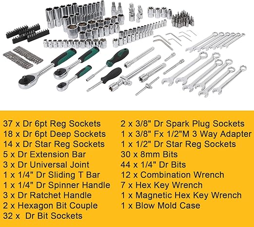 Precision Ratcheting Screwdriver & Socket Bit Set | 218 Pcs