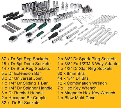 Precision Ratcheting Screwdriver & Socket Bit Set | 218 Pcs