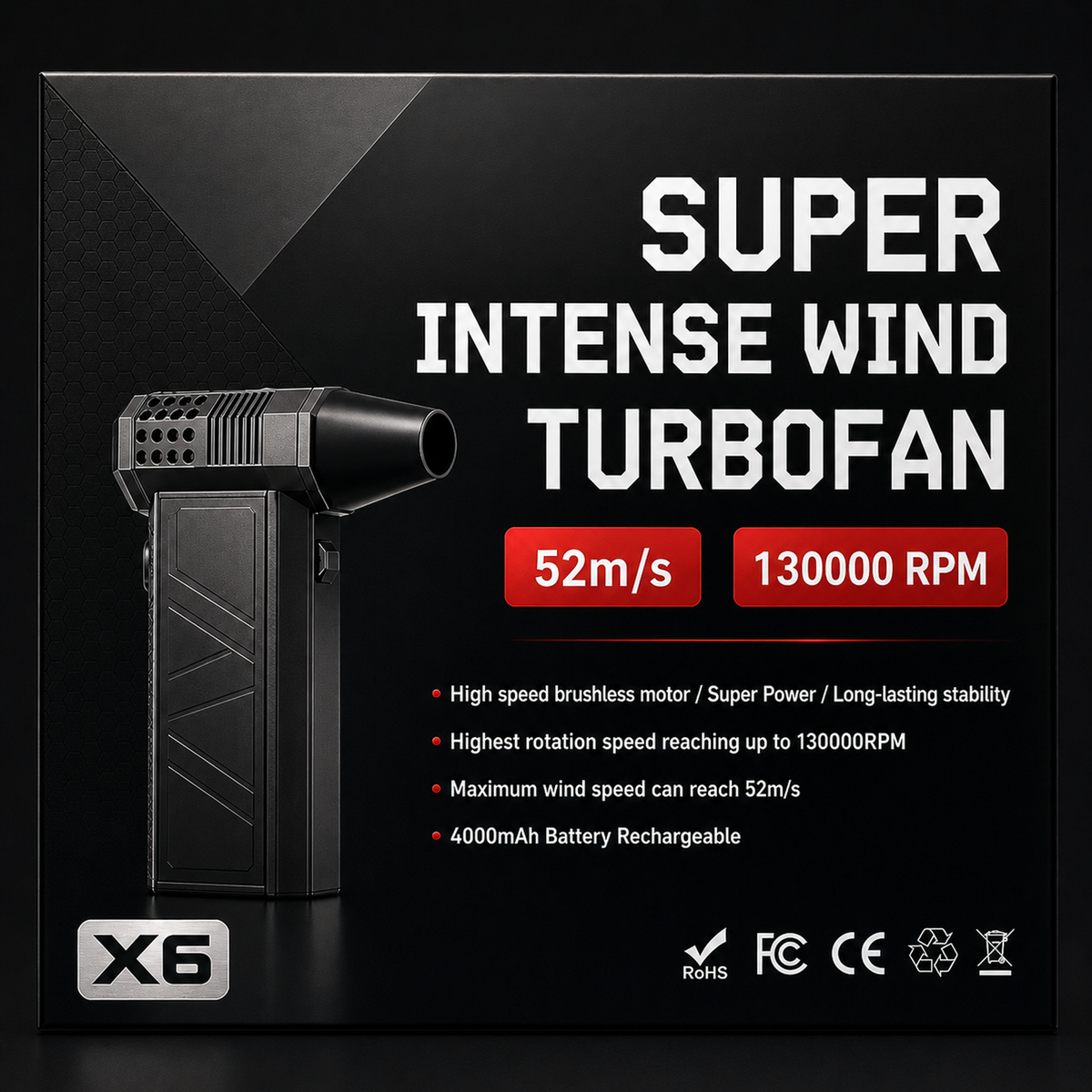 Portable Air Duster Blower for Car