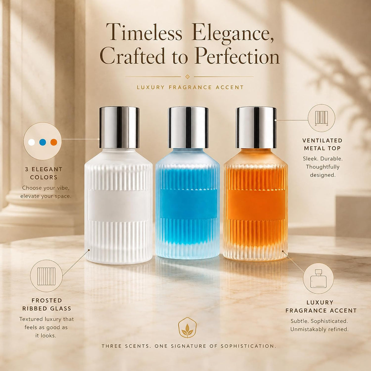 Premium Car Fragrance