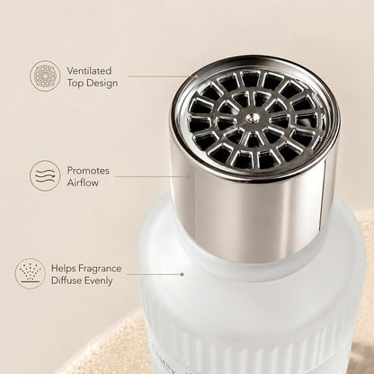 Premium Car Fragrance