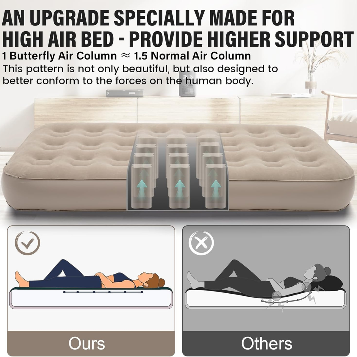 Inflatable Air Mattresses