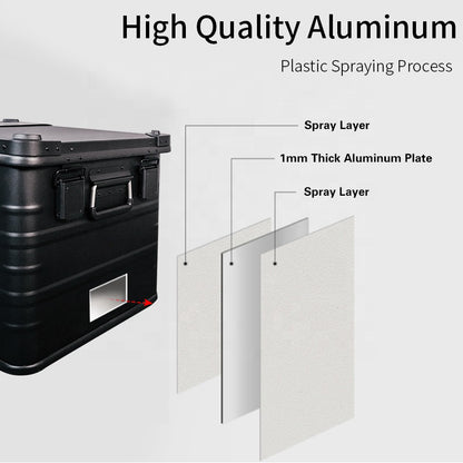 Aluminum & Magnesium Box