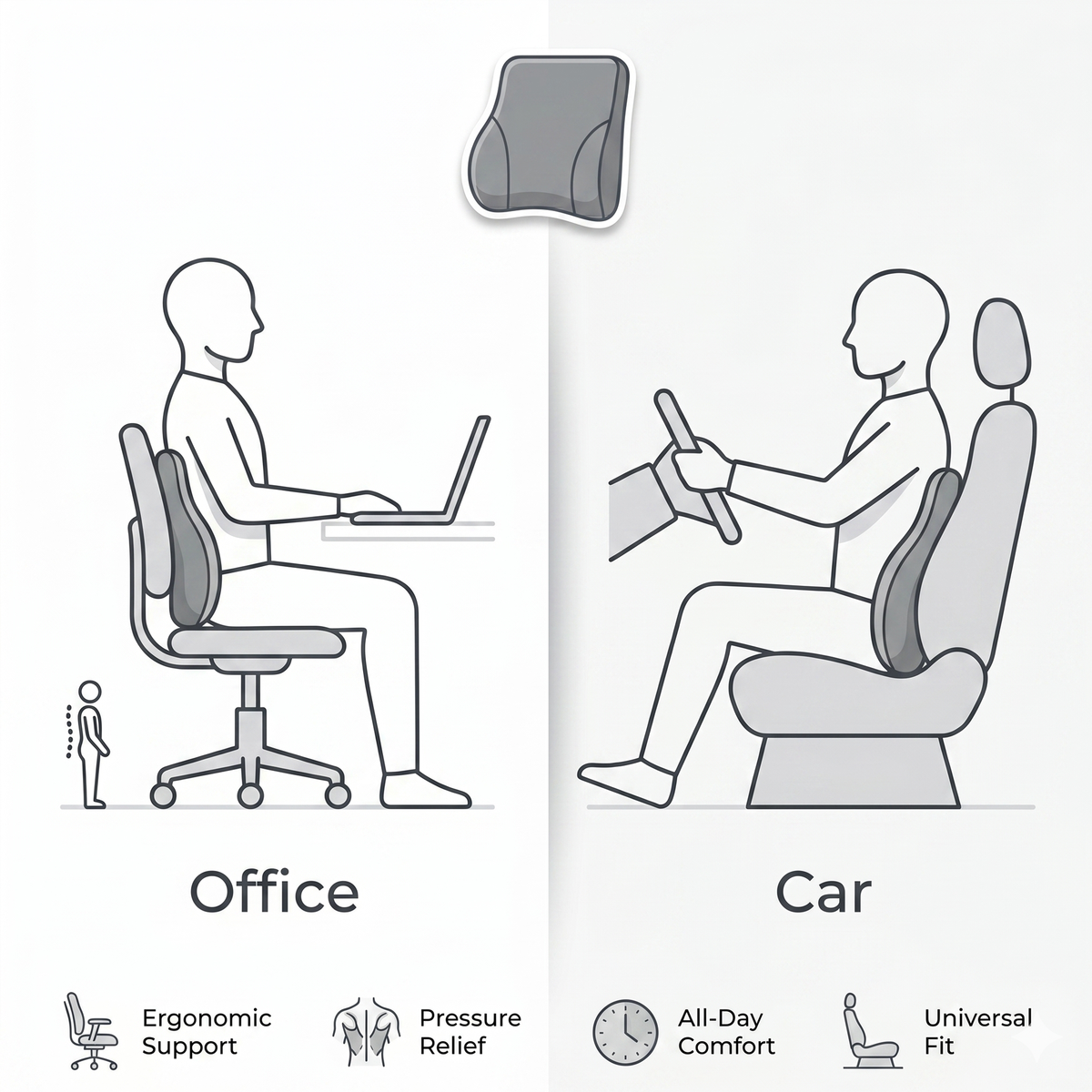 Car Lumbar Support Cushion for Seat
