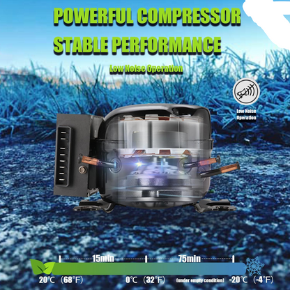 Electric Car Refrigerator | 9L | 16.4L