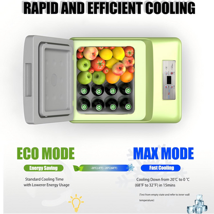 Electric Car Refrigerator | 9L | 16.4L