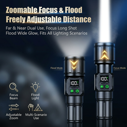 Rechargeable Camping Outdoor Flashlight