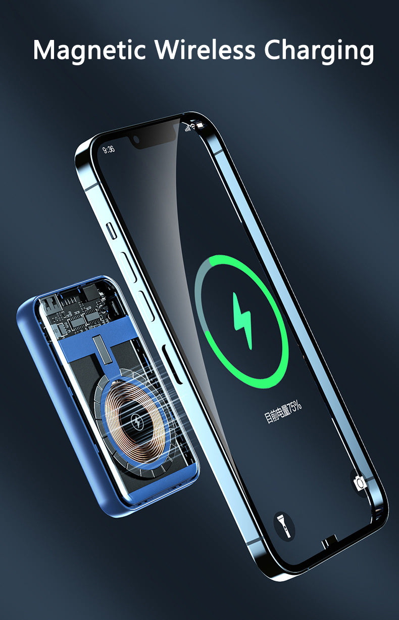 C2 Power Bank 10000mAh