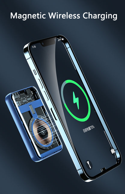 C2 Power Bank 10000mAh