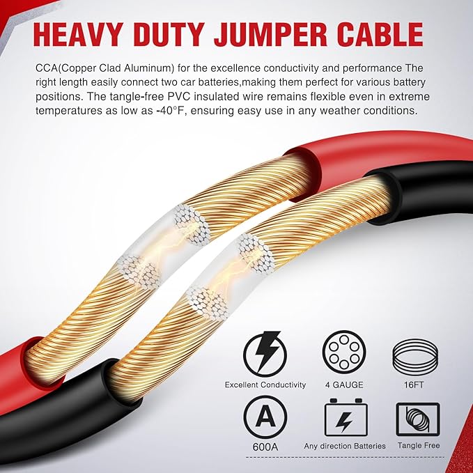 600AMP - 2.5M Car Battery Jumper Cables with Copper Clamps