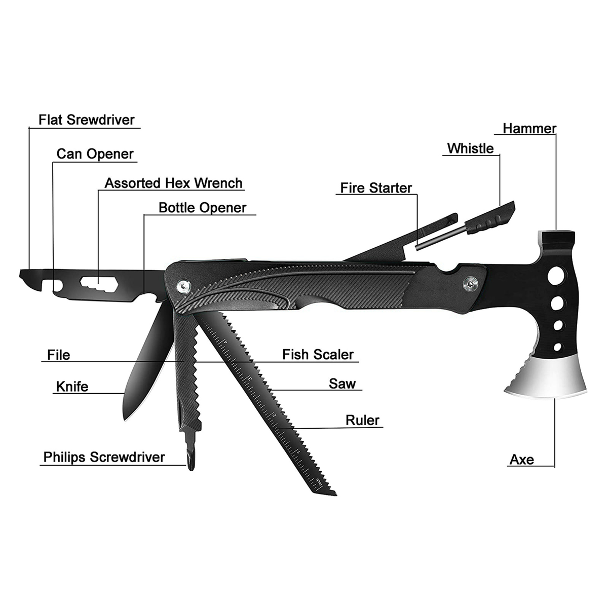 Stainless Steel Multi Funcional Tool Pliers