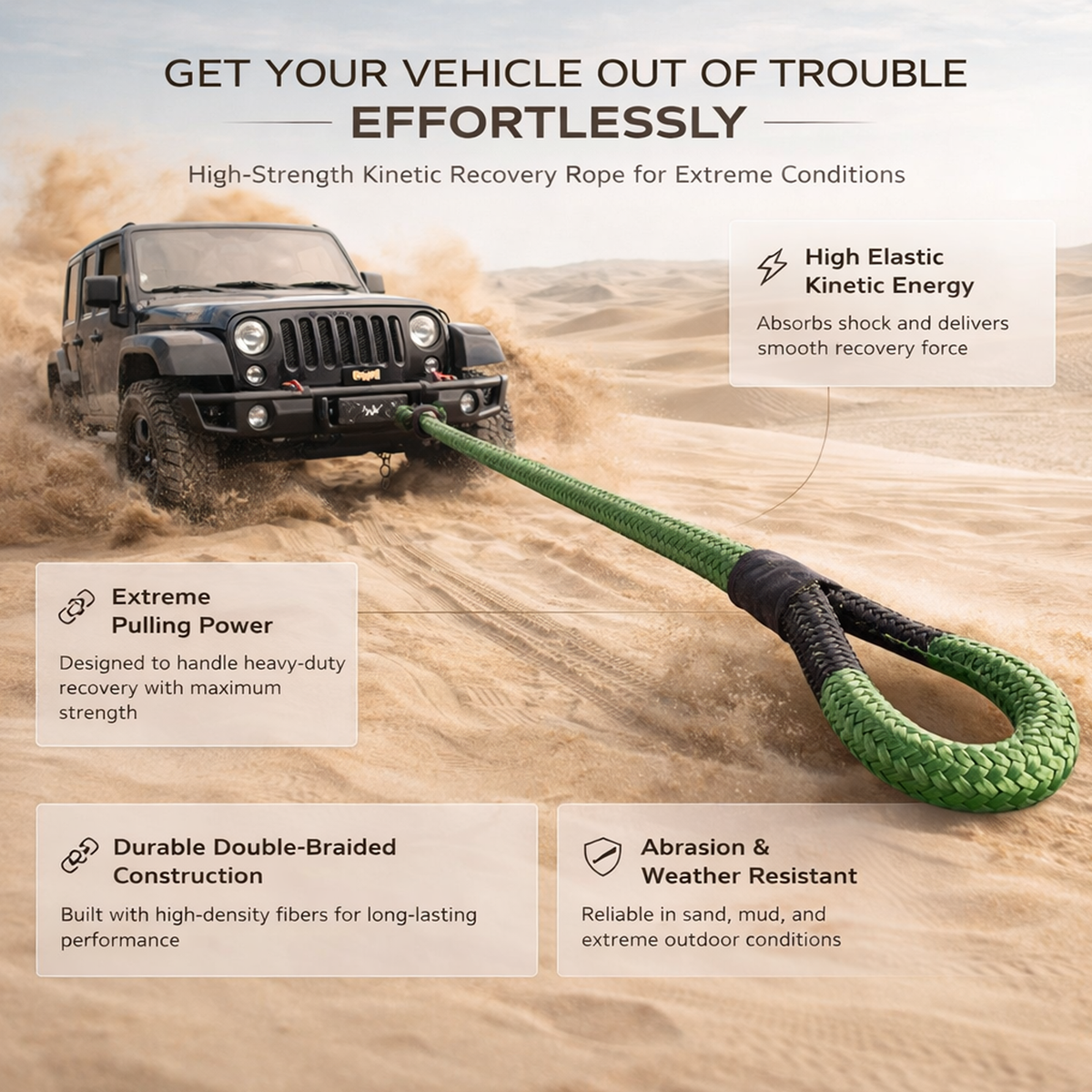 9M Recovery Tow, Synthetic Winch Rope –  17T | 20T | 25T