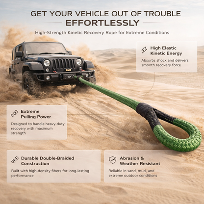 9M Recovery Tow, Synthetic Winch Rope –  17T | 20T | 25T