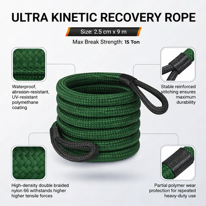 9M Recovery Tow, Synthetic Winch Rope –  17T | 20T | 25T