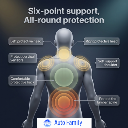 Ergonomic Lumbar Support Cushion for Seat