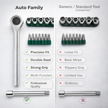 Screwdriver and Socket Set with Interchangeable Bits
