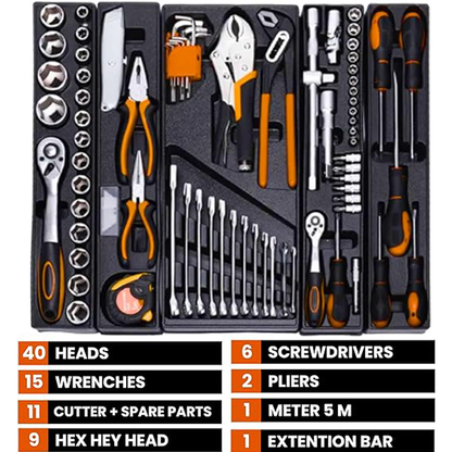 85Pcs Complete Tool Kit with Ratchet, Sockets, Screwdrivers, Spanners