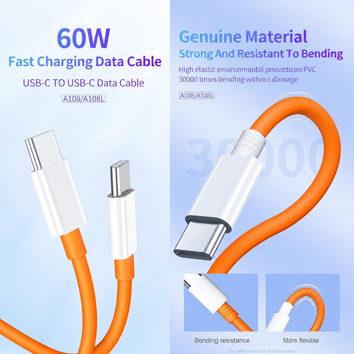 Set of 2, 60W 1M USB Type C to Type C Fast Charging Cable