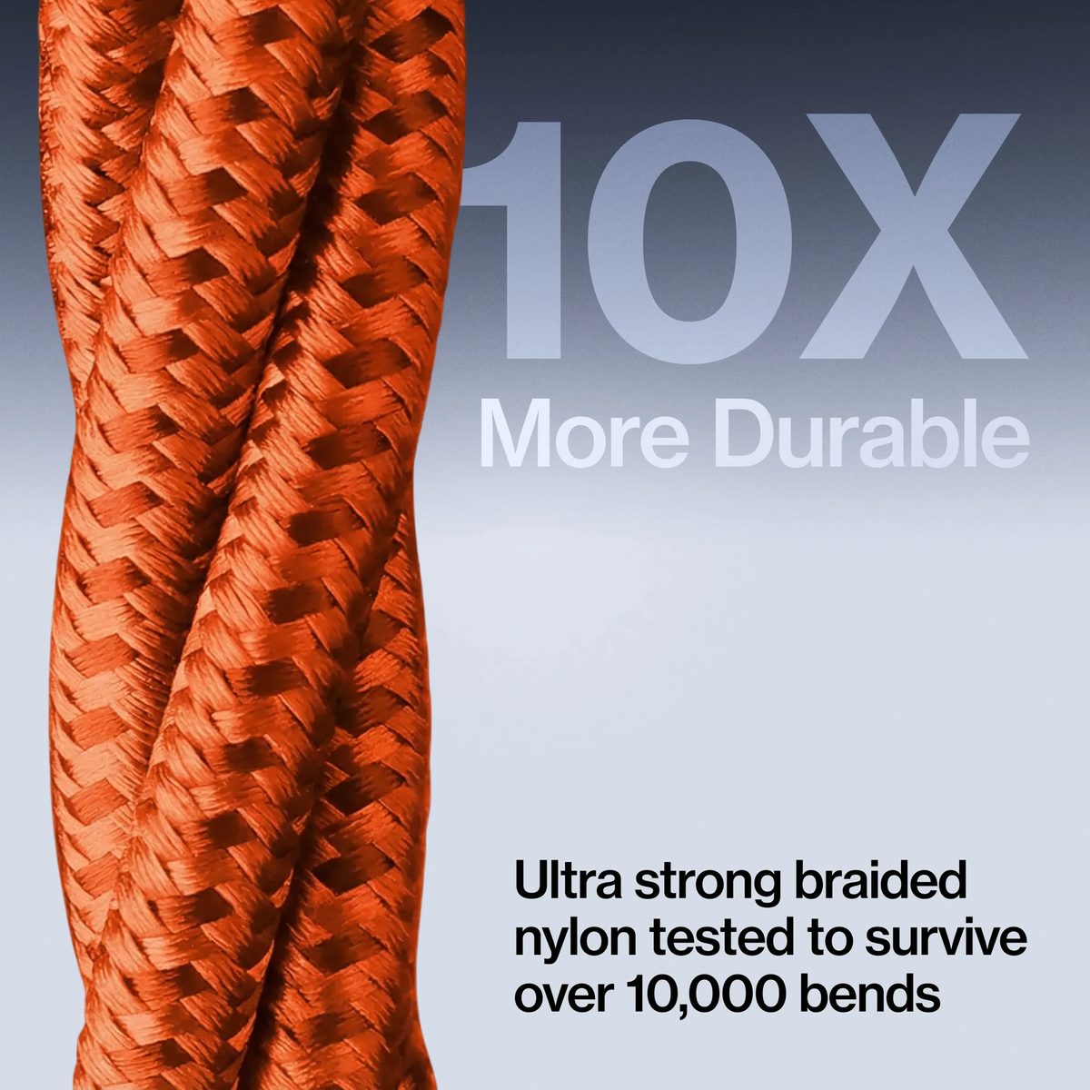 USB C to USB C Fast Charging Cable