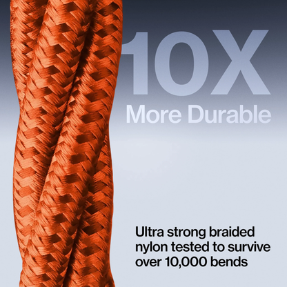 USB C to USB C Fast Charging Cable