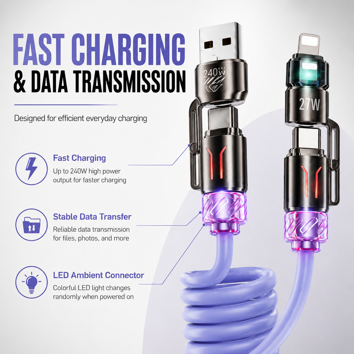 4-in-1 Fast Charging Cable 240W USB-A to Type-C/Lightning