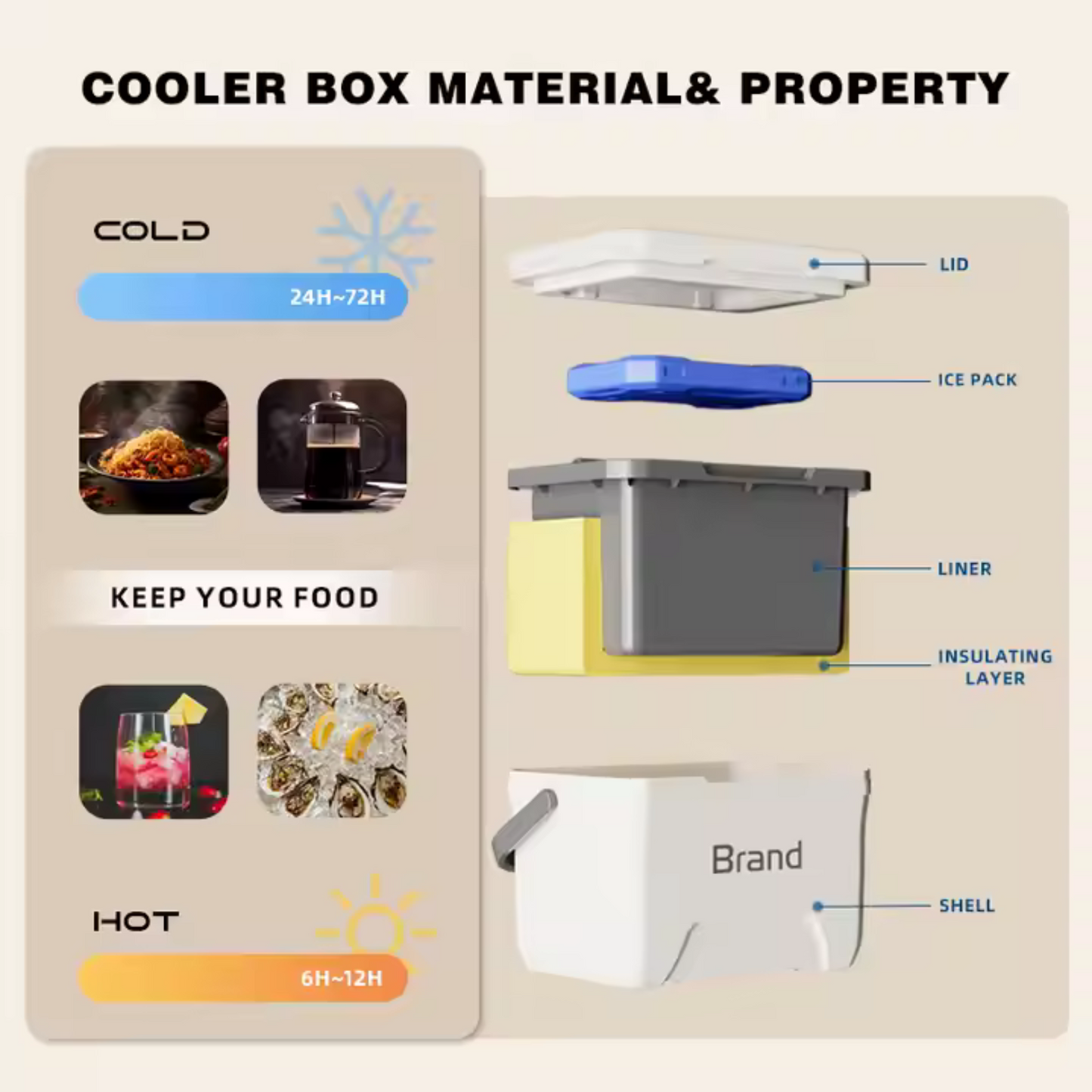 Camping Water Cooler Box